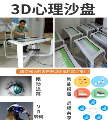 多數(shù)3D心理沙盤(pán)不能持續(xù)升級(jí)，聰明的客戶選合君3D心理沙盤(pán)